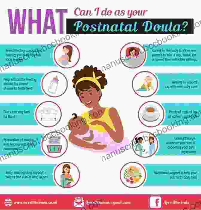 A Doula Provides Support To A New Mother During The Postpartum Period, Including Breastfeeding Assistance And Emotional Care. Nurturing The Family: A Doula S Guide To Supporting New Parents
