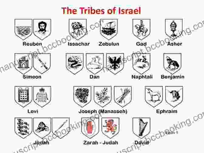 An Illustration Depicting The Twelve Hebrew Tribes And The Corresponding Months Of The Jewish Calendar A Time To Advance: Understanding The Significance Of The Hebrew Tribes And Months