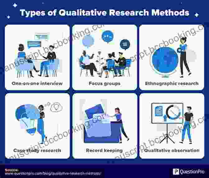 Case Studies In Qualitative Research: Illuminating Real World Applications Qualitative Research: Studying How Things Work
