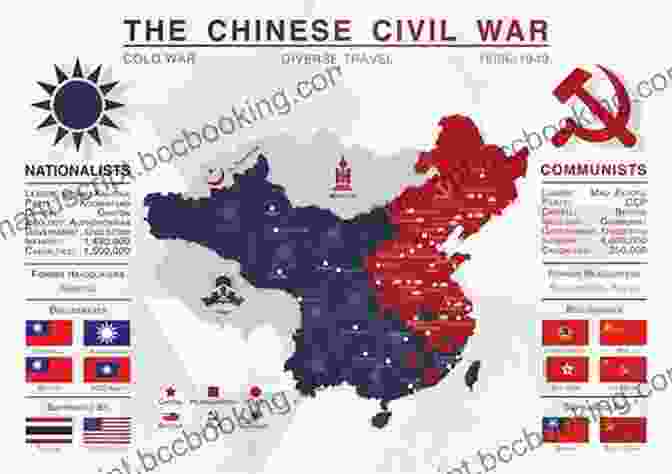 Chinese Civil War The History Of Modern China (China: The Emerging Superpower)