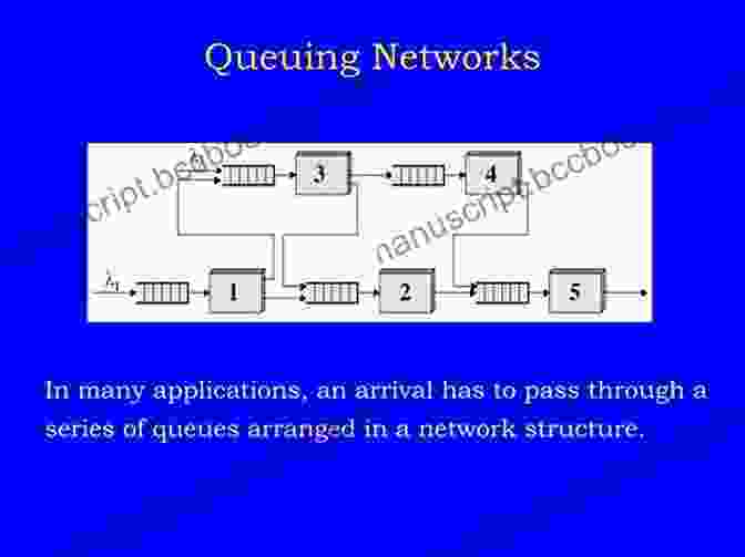 Comprehensive Coverage Of Queuing Networks Fundamentals Of Queueing Networks: Performance Asymptotics And Optimization (Stochastic Modelling And Applied Probability (46))