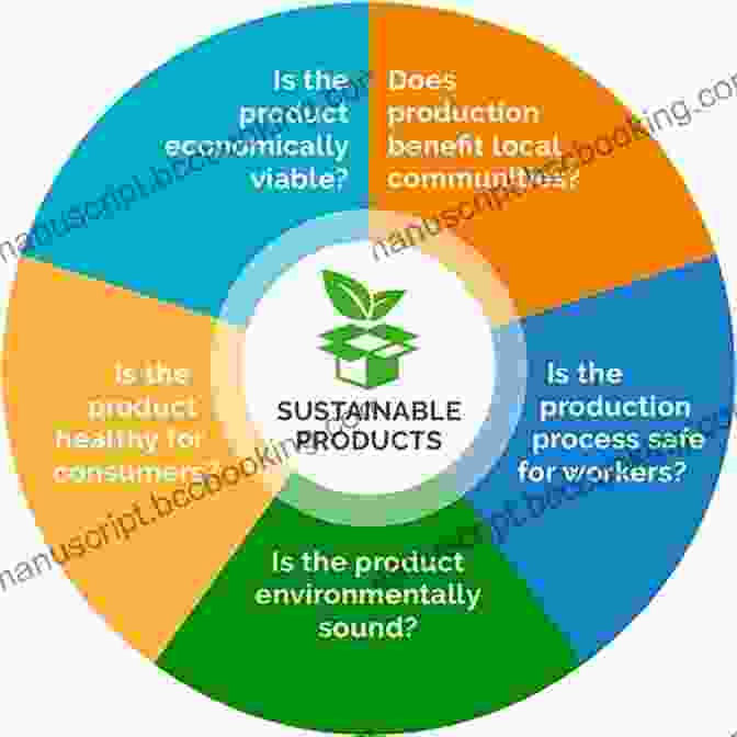 Consumers Choosing Sustainable Products The Future Of Global Retail: Learning From China S Retail Revolution