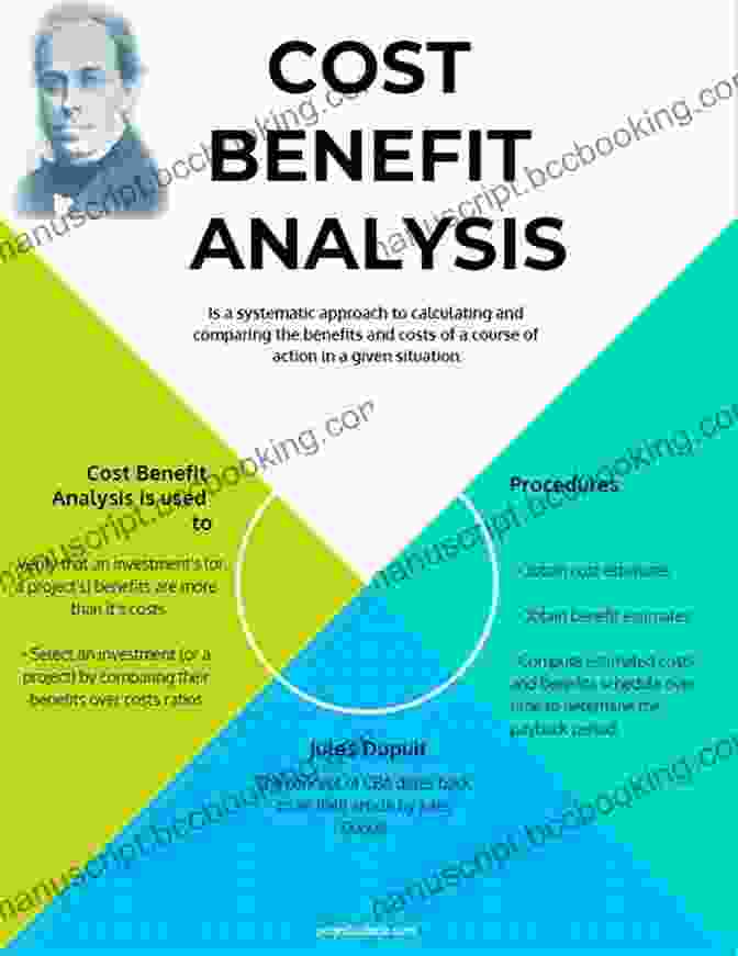 Cost Benefit Analysis Cases And Materials Book Cover Cost Benefit Analysis: Cases And Materials