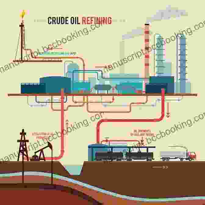Diagram Illustrating The Various Sources Of Refinery Feedstocks, Including Crude Oil, Natural Gas, And Alternative Feedstocks Refinery Feedstocks (Petroleum Refining Technology Series)