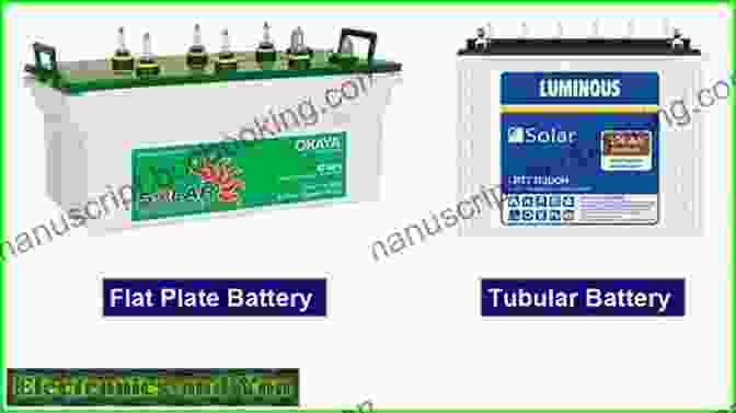 Different Types Of Batteries For Photovoltaic Systems, Including Lithium Ion, Lead Acid, And Flow Batteries Energy Management Of Grid Connected Photovoltaic System With Battery Supercapacitor Hybrid Energy Storage System