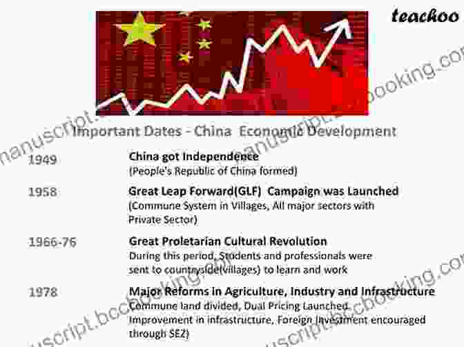 Economic Reforms In China The History Of Modern China (China: The Emerging Superpower)