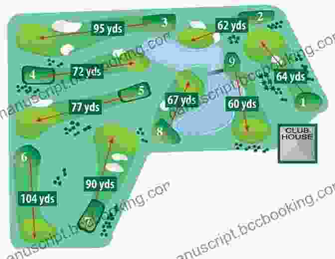 Golf Course Map Showcasing Hazards And Strategies Golf Tips And Guide: Lessons And Advice To Become A Good Golf Player