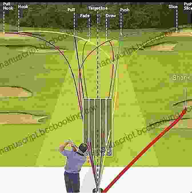 Golfer Practicing Visualization Techniques Golf Tips And Guide: Lessons And Advice To Become A Good Golf Player