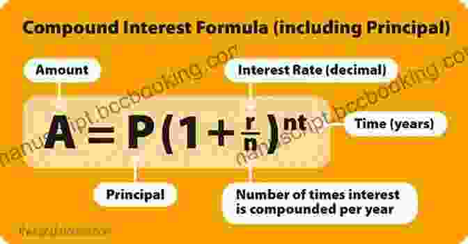 Image Of A Calculator Showing Compound Interest Calculation Rich Dad S Guide To Investing: What The Rich Invest In That The Poor And The Middle Class Do Not