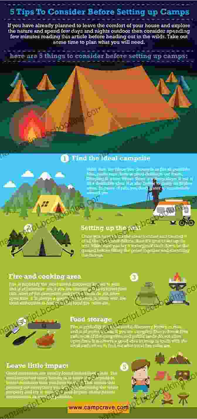 Kids Learning About Safety And Responsible Camping Practices The Kid S Guide To Camping