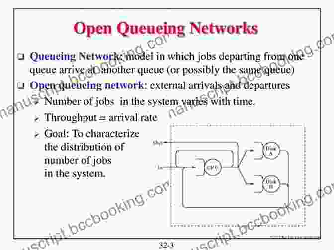 Practical Examples In Queuing Networks Fundamentals Of Queueing Networks: Performance Asymptotics And Optimization (Stochastic Modelling And Applied Probability (46))