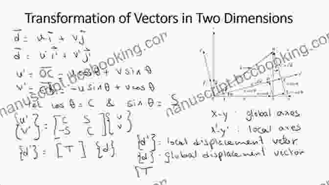 Sketch To Vector Transformation In Progress: See Inside A Lettering Artist S Sketchbook And Process From Pencil To Vector