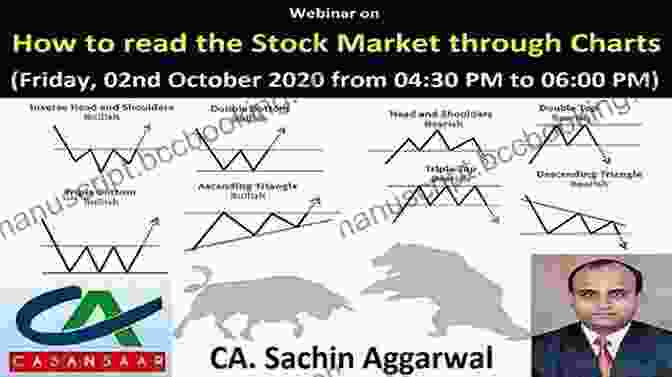Stock Market Charts Stock Market Investing For Beginners 2024: The Ultimate Guide To Learn Quickly The Best Trading Techniques Strategies To Starting Investing In The Stock Market Achieve Your Financial Freedom