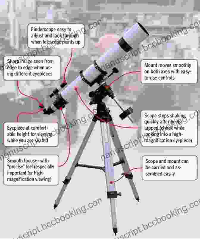 Variety Of Telescope Accessories Care Of Astronomical Telescopes And Accessories: A Manual For The Astronomical Observer And Amateur Telescope Maker (The Patrick Moore Practical Astronomy Series)