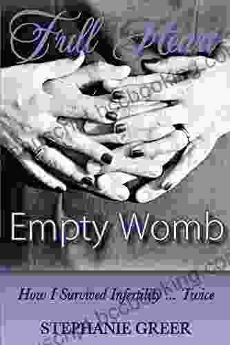 Full Heart Empty Womb: How I Survived Infertility Twice