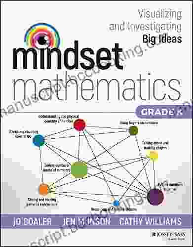 Mindset Mathematics: Visualizing And Investigating Big Ideas Grade K
